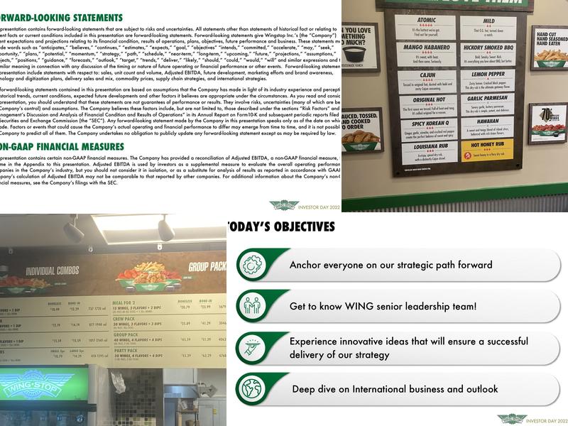 Wingstop Menu