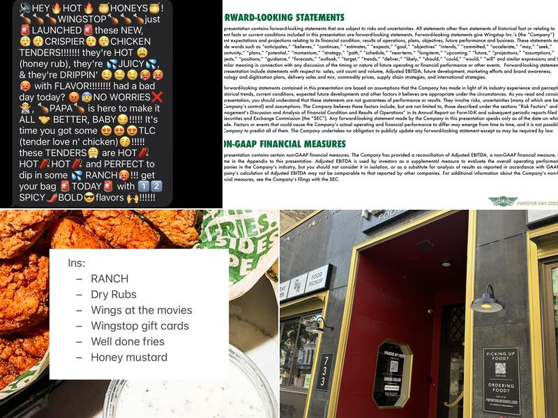 Wingstop Menu