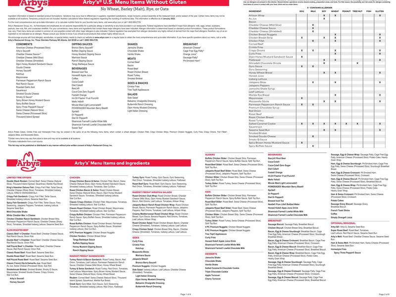 Arby's Menu