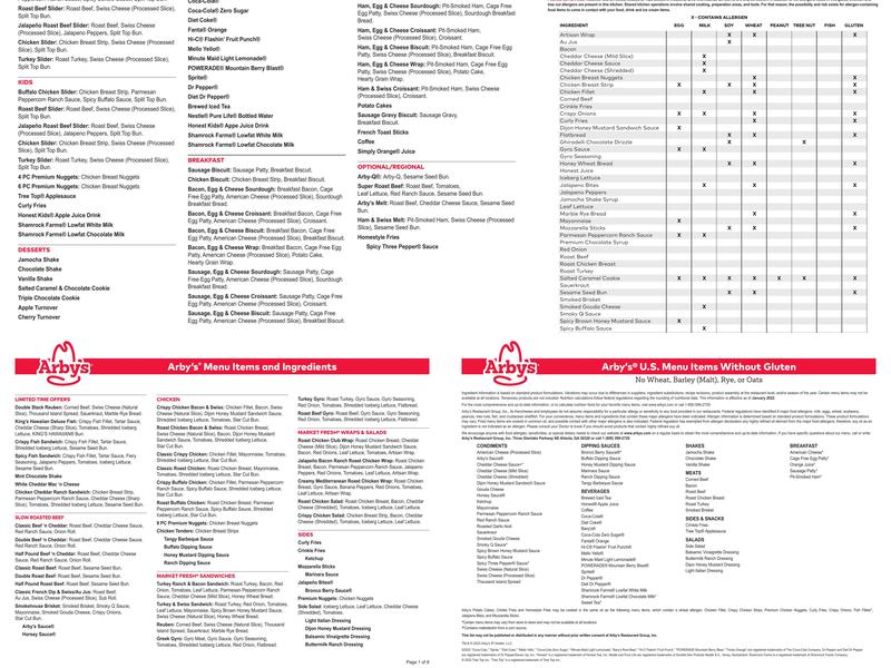 Arby's Menu