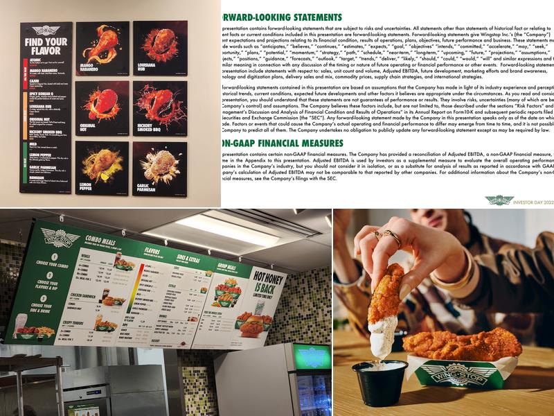 Wingstop Menu