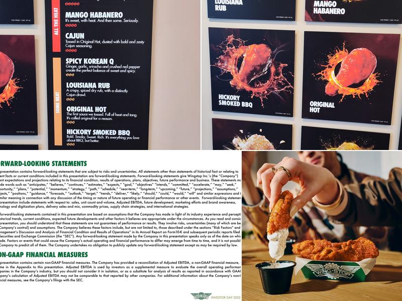 Wingstop Menu