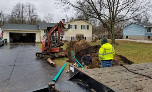 Desabative Brothers Excavating 1935 N 200 E, Winamac Indiana 46996