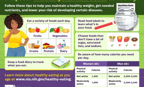 Caring Hands Home Care Services