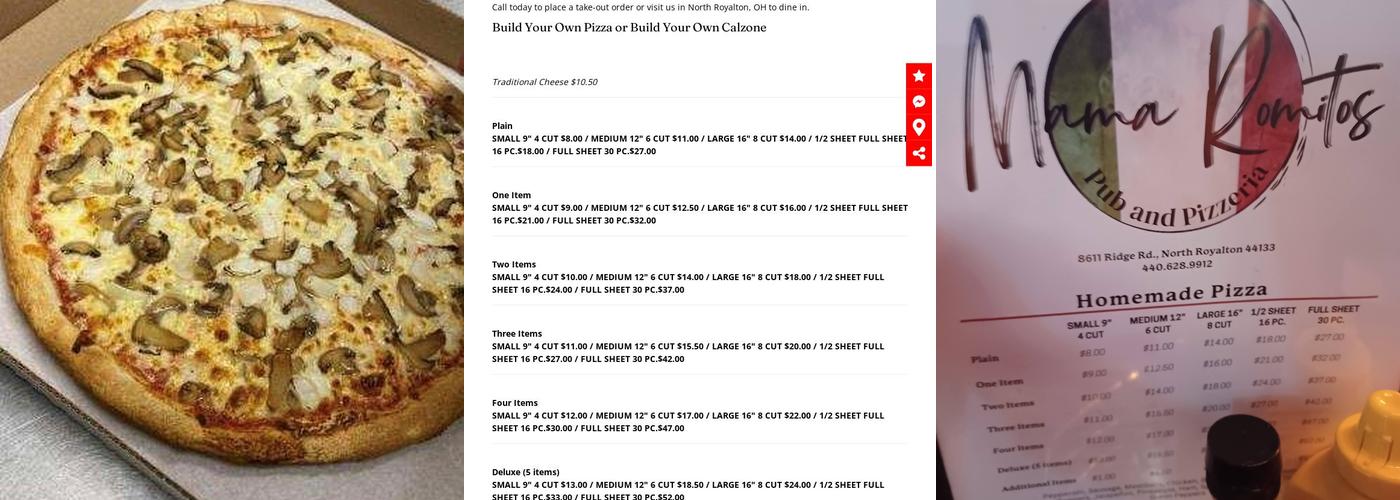 Mama Romito's Pub & Pizzeria Menu