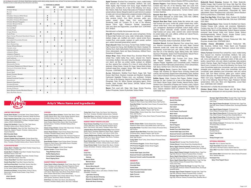 Arby's Menu