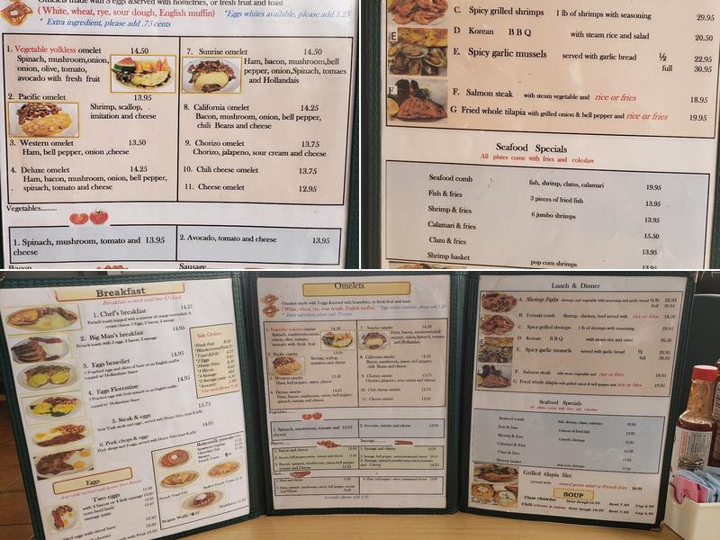 Oc Menu