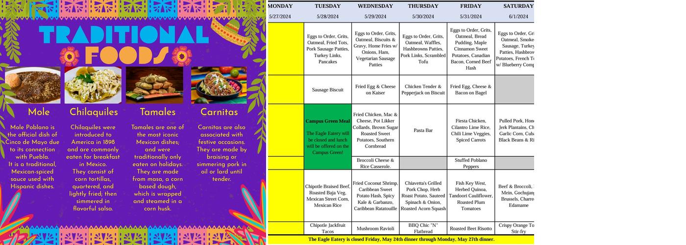 Winthrop Dining Services Menu