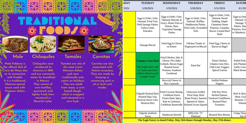 Winthrop Dining Services Menu