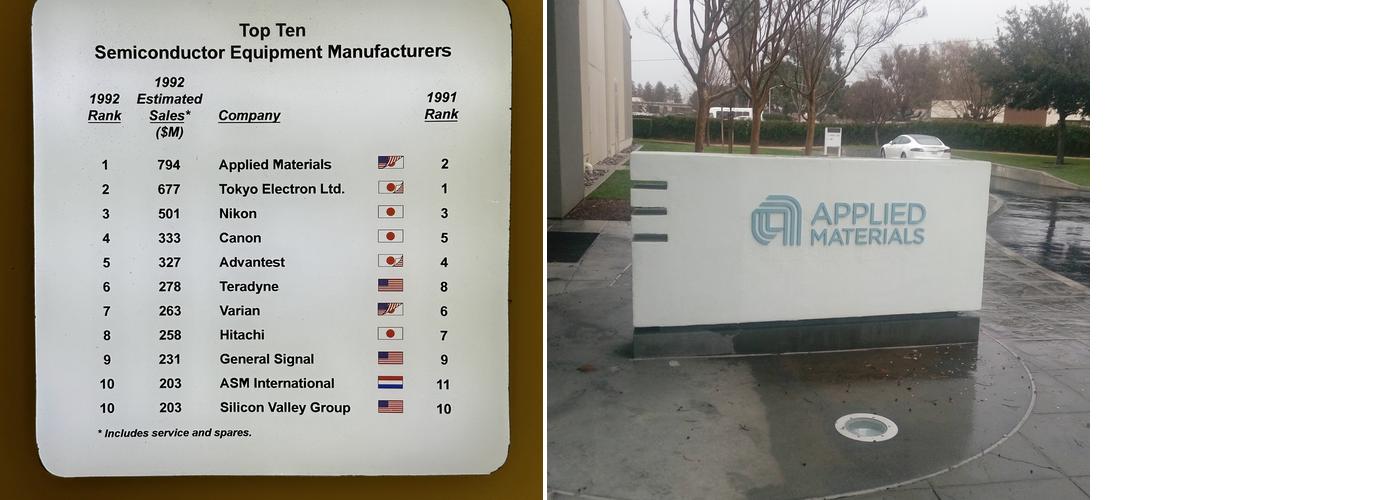 Applied Materials Inc Menu