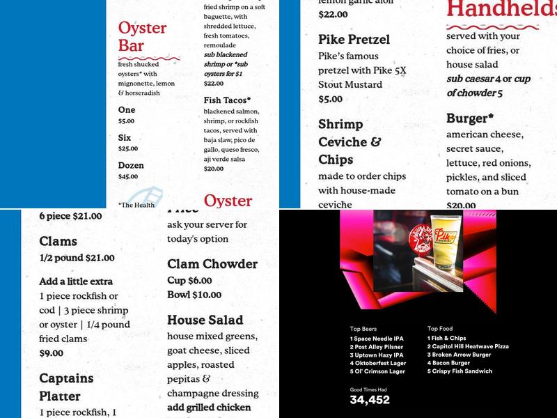 Pike Fish Bar Menu