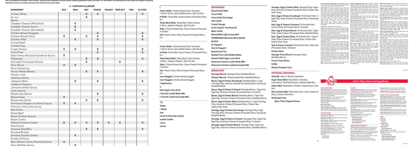 Arby's Menu