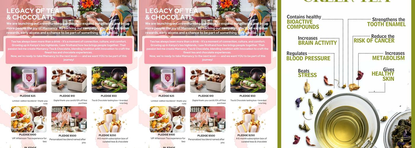 Mamancy Tea & Chocolate Menu