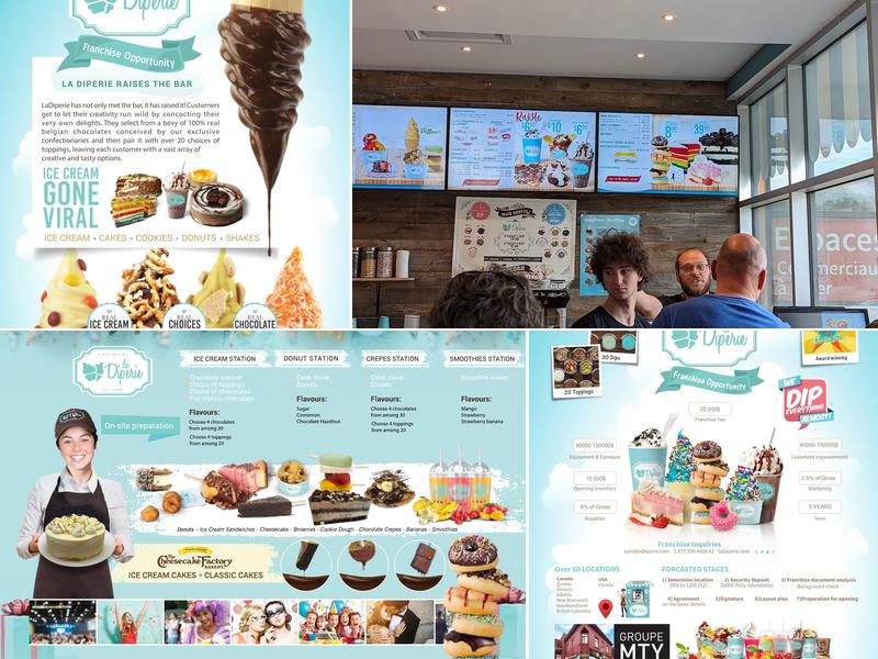 La Diperie Mont-Tremblant Menu