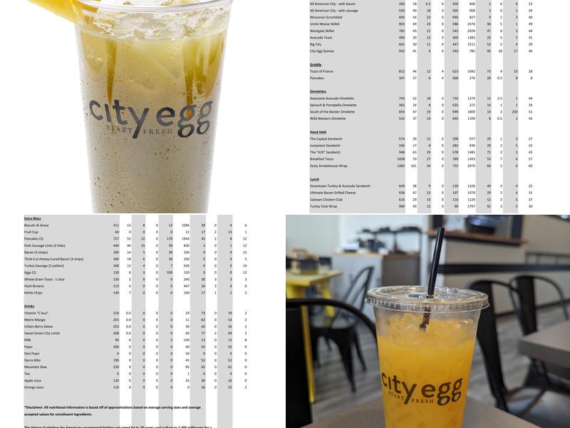 City Egg Menu