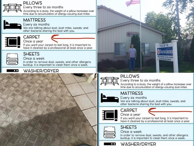 Duraclean By Bacheller