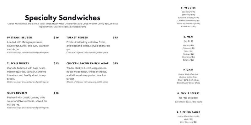 Dimes Brewhouse Menu