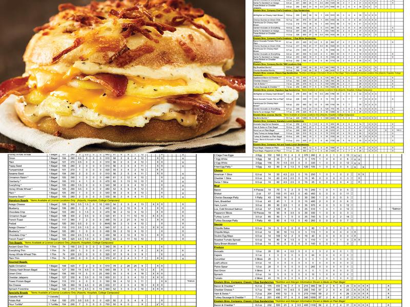Einstein Bros. Bagels Menu