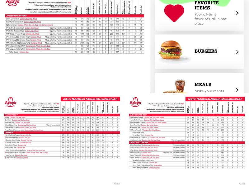Arby's Menu