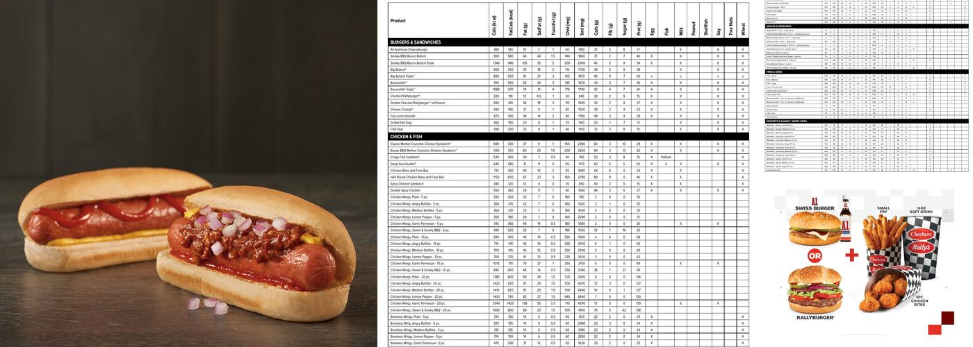 Checkers Menu