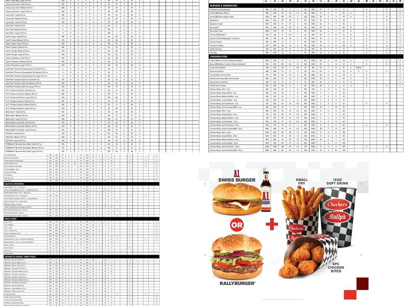 Checkers Menu