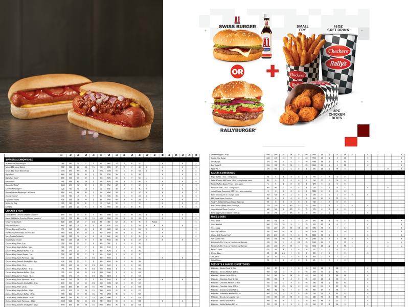 Checkers Menu