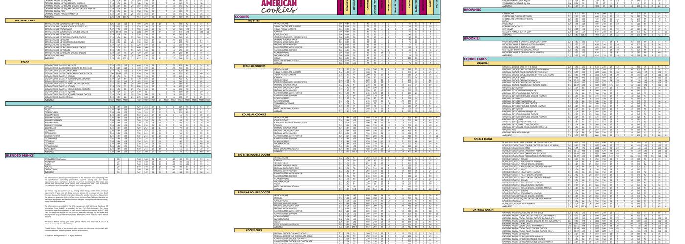 Great American Cookies Menu