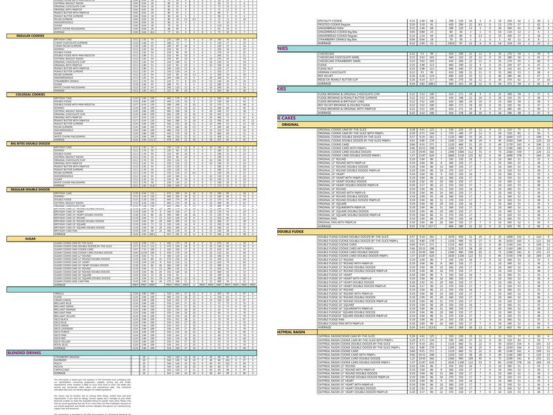 Great American Cookies Menu