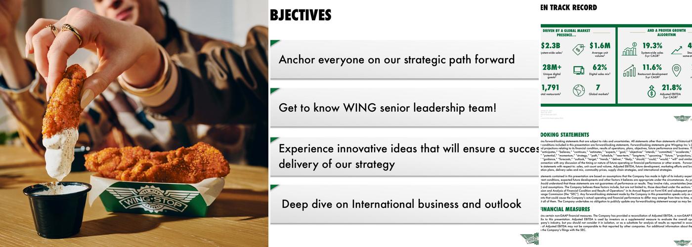 Wingstop Menu