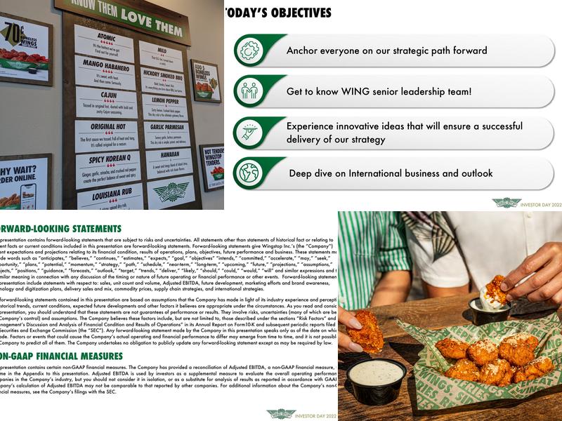 Wingstop Menu