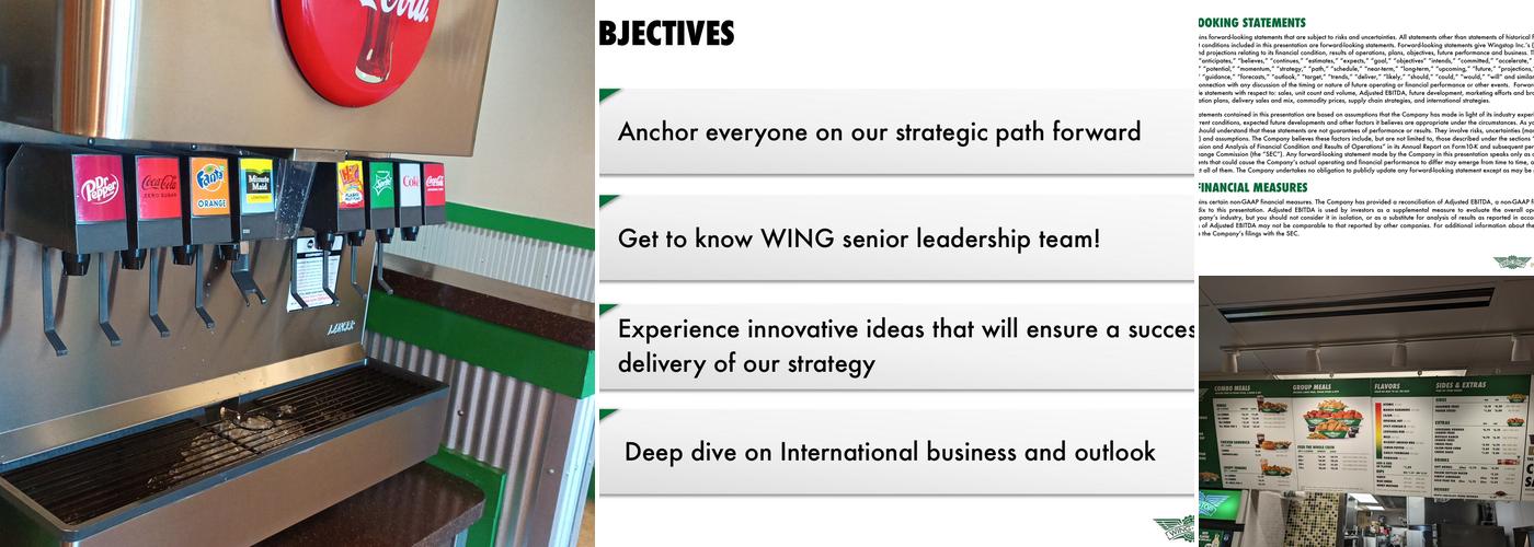 Wingstop Menu