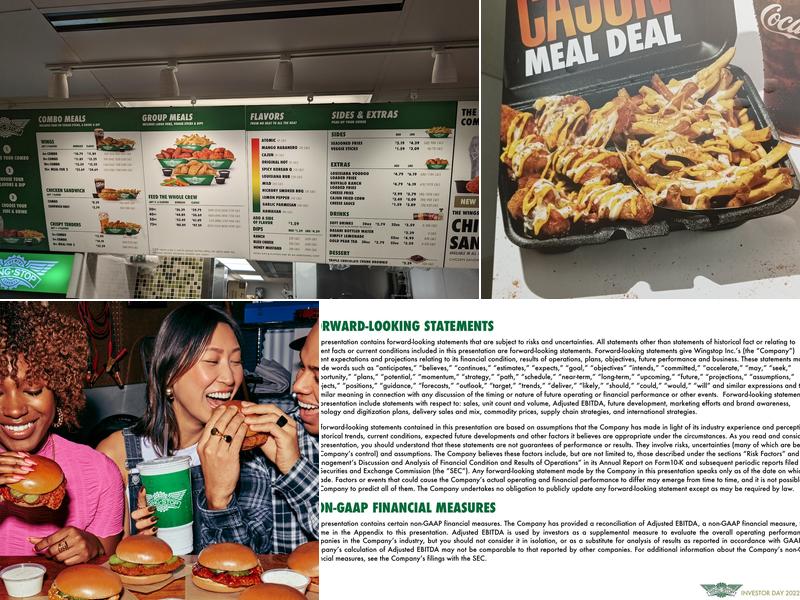 Wingstop Menu