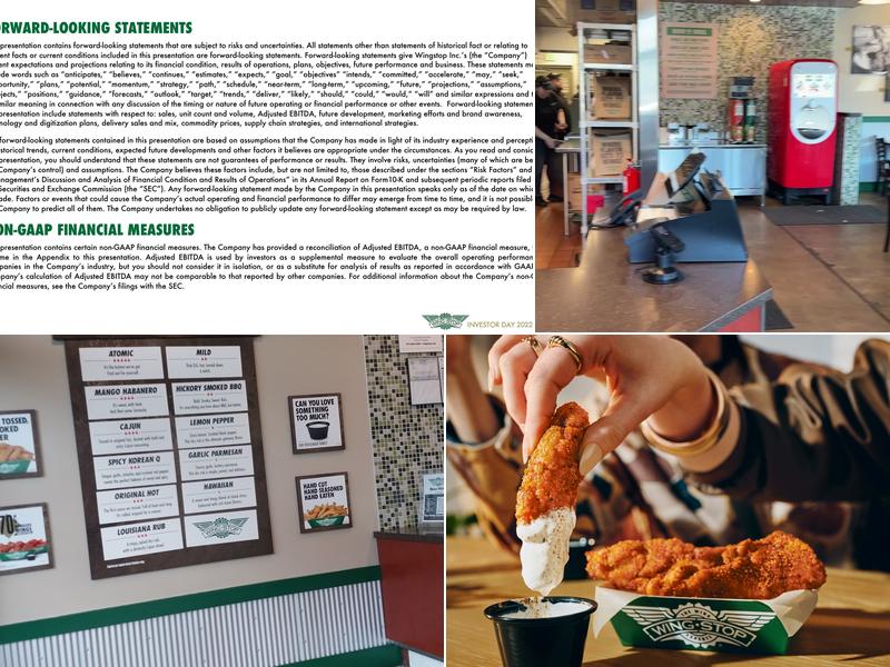 Wingstop Menu