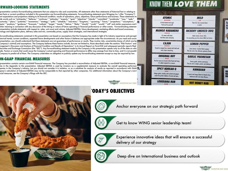 Wingstop Menu