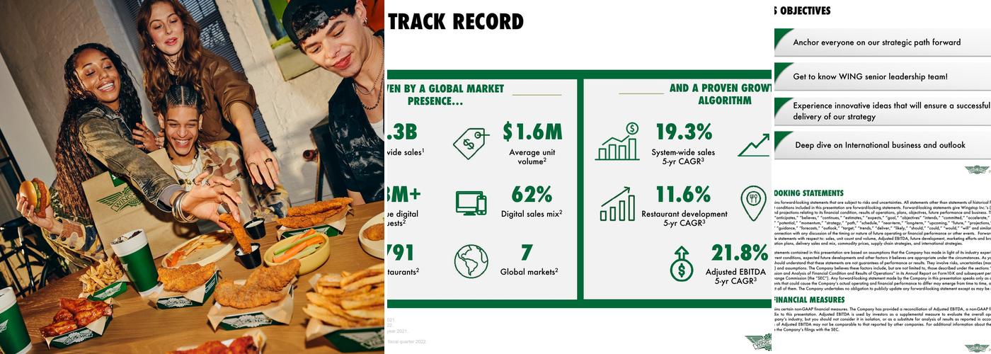 Wingstop Menu