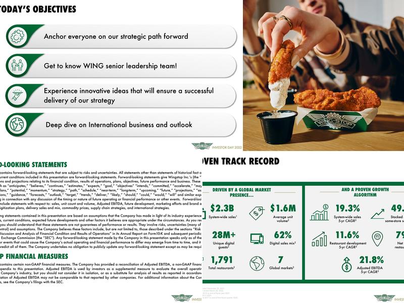 Wingstop Menu