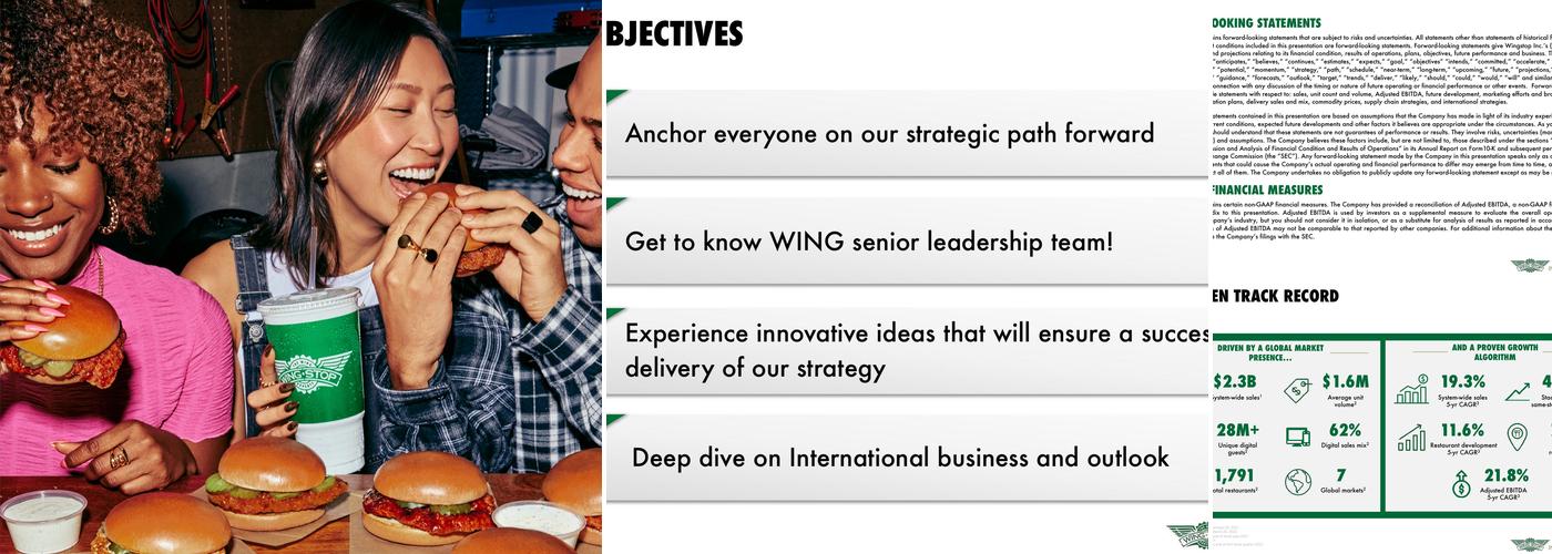 Wingstop Menu