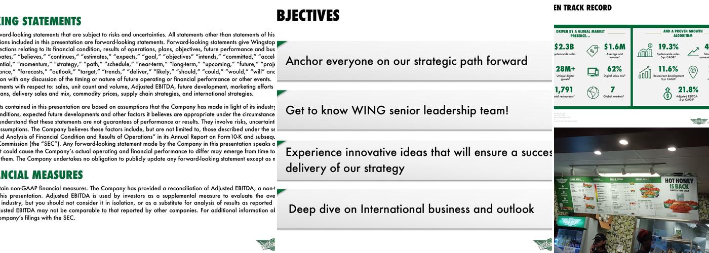 Wingstop Menu