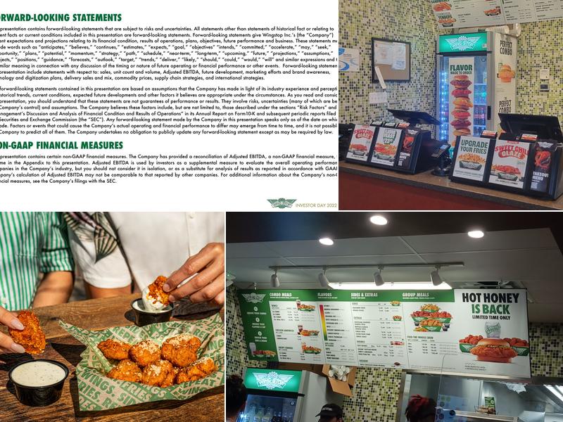 Wingstop Menu