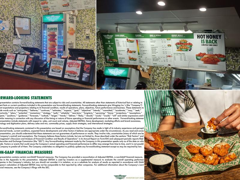 Wingstop Menu