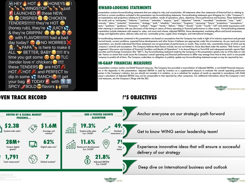 Wingstop Menu