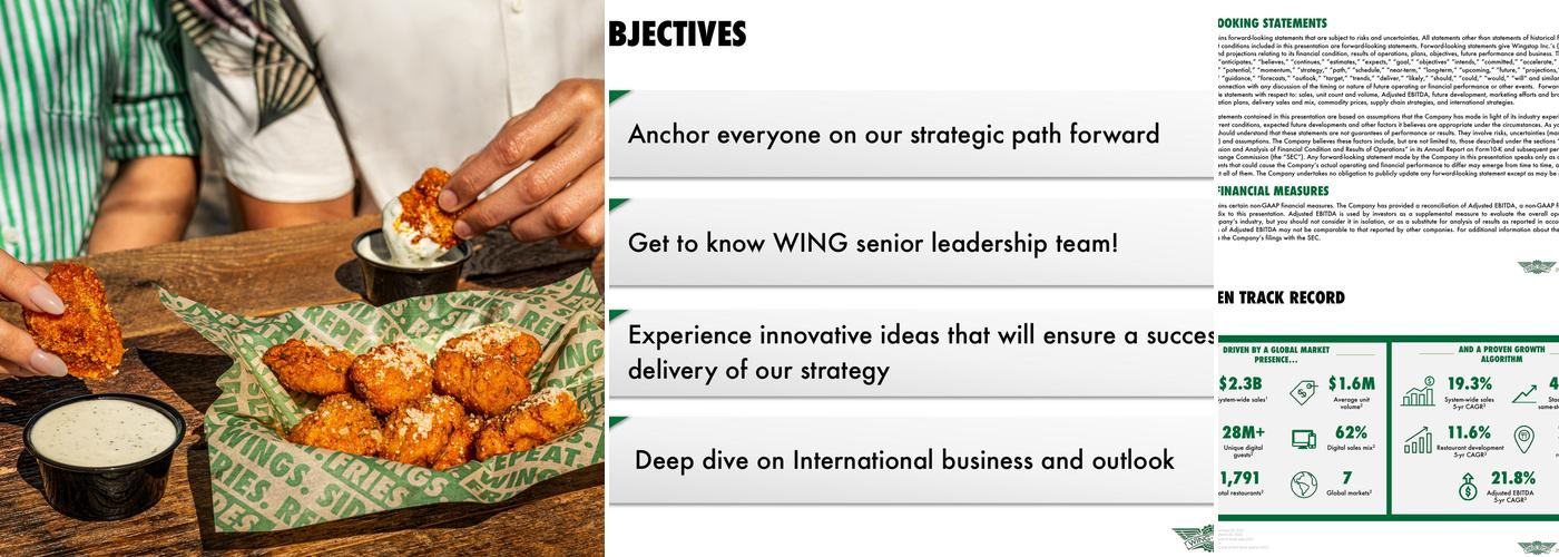 Wingstop Menu