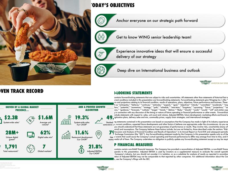 Wingstop Menu