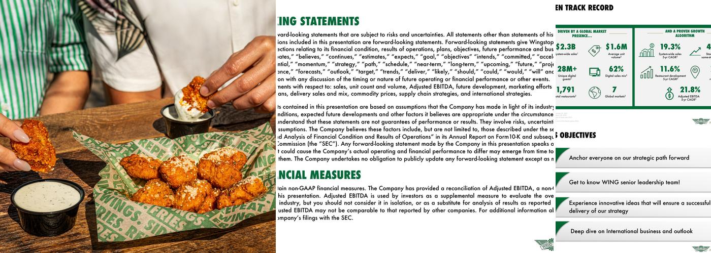 Wingstop Menu