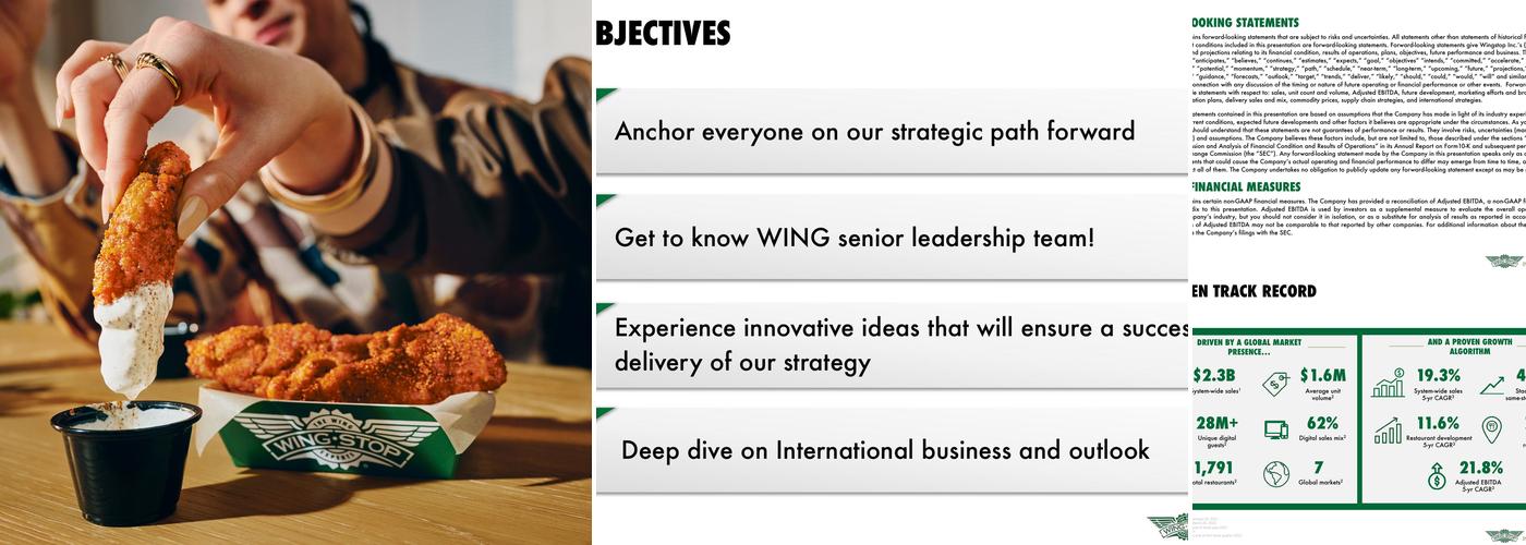 Wingstop Menu