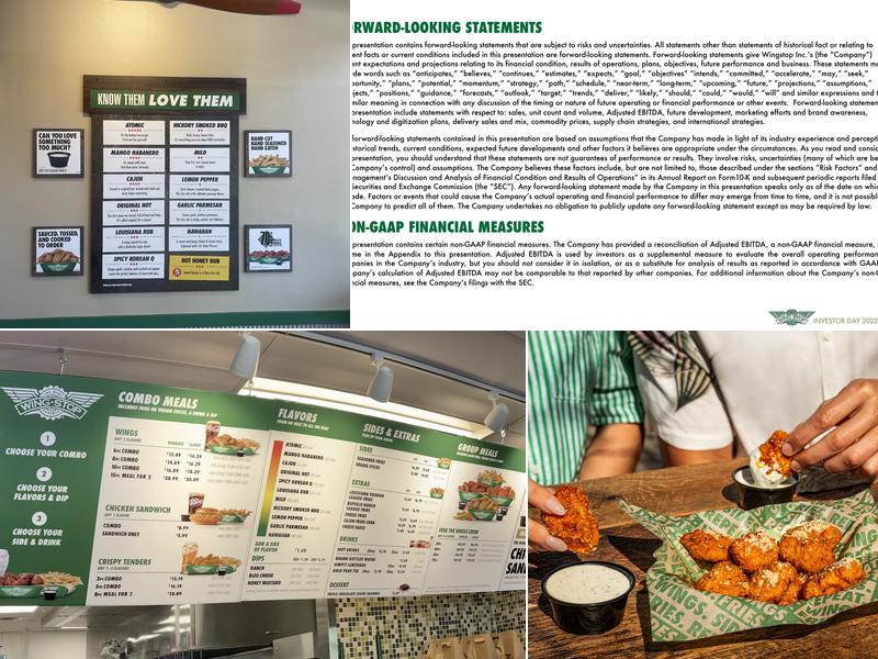 Wingstop Menu