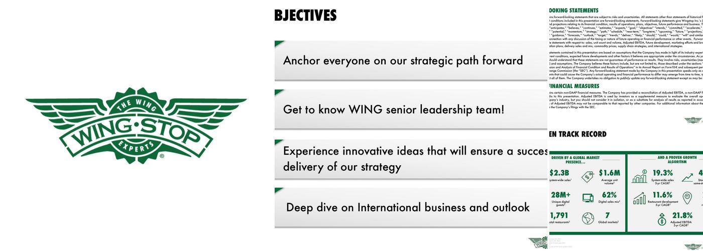 Wingstop Menu