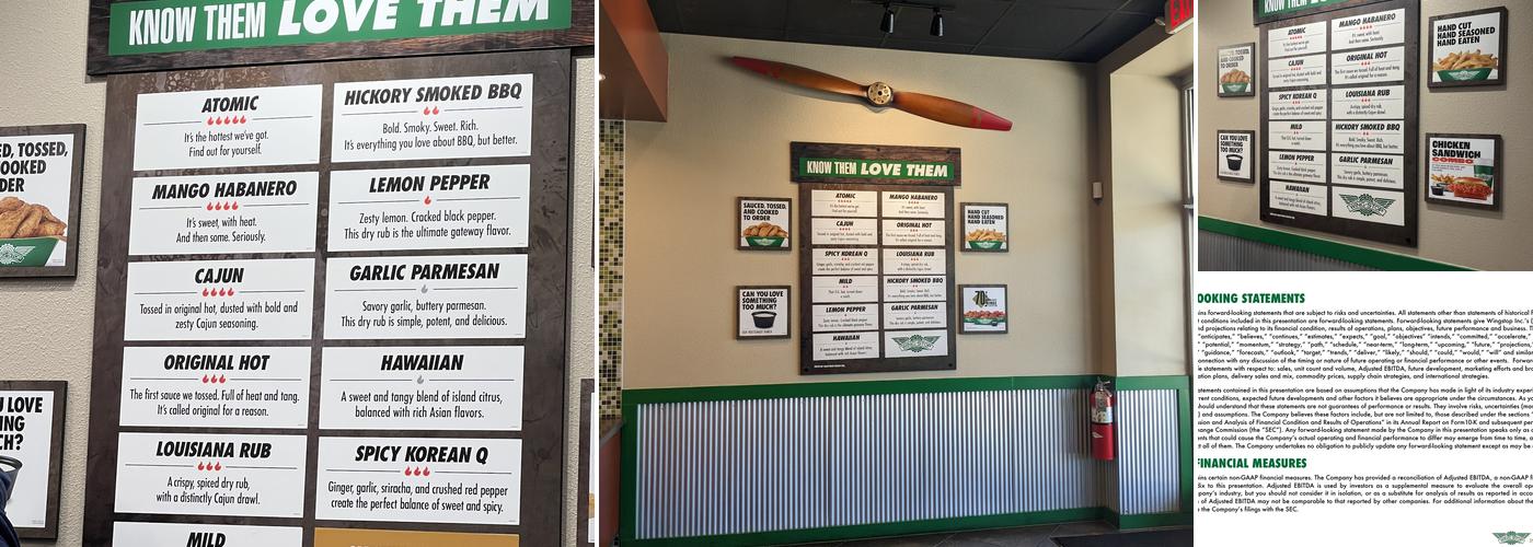 Wingstop Menu