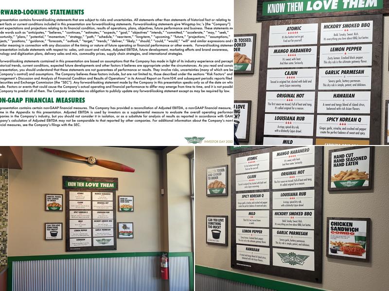 Wingstop Menu