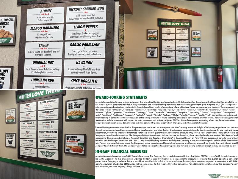 Wingstop Menu